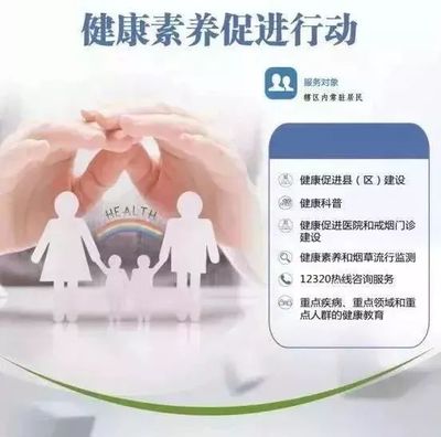 成華居民朋友看過來 國家免費提供14項健康服務，人人享有健康咨詢